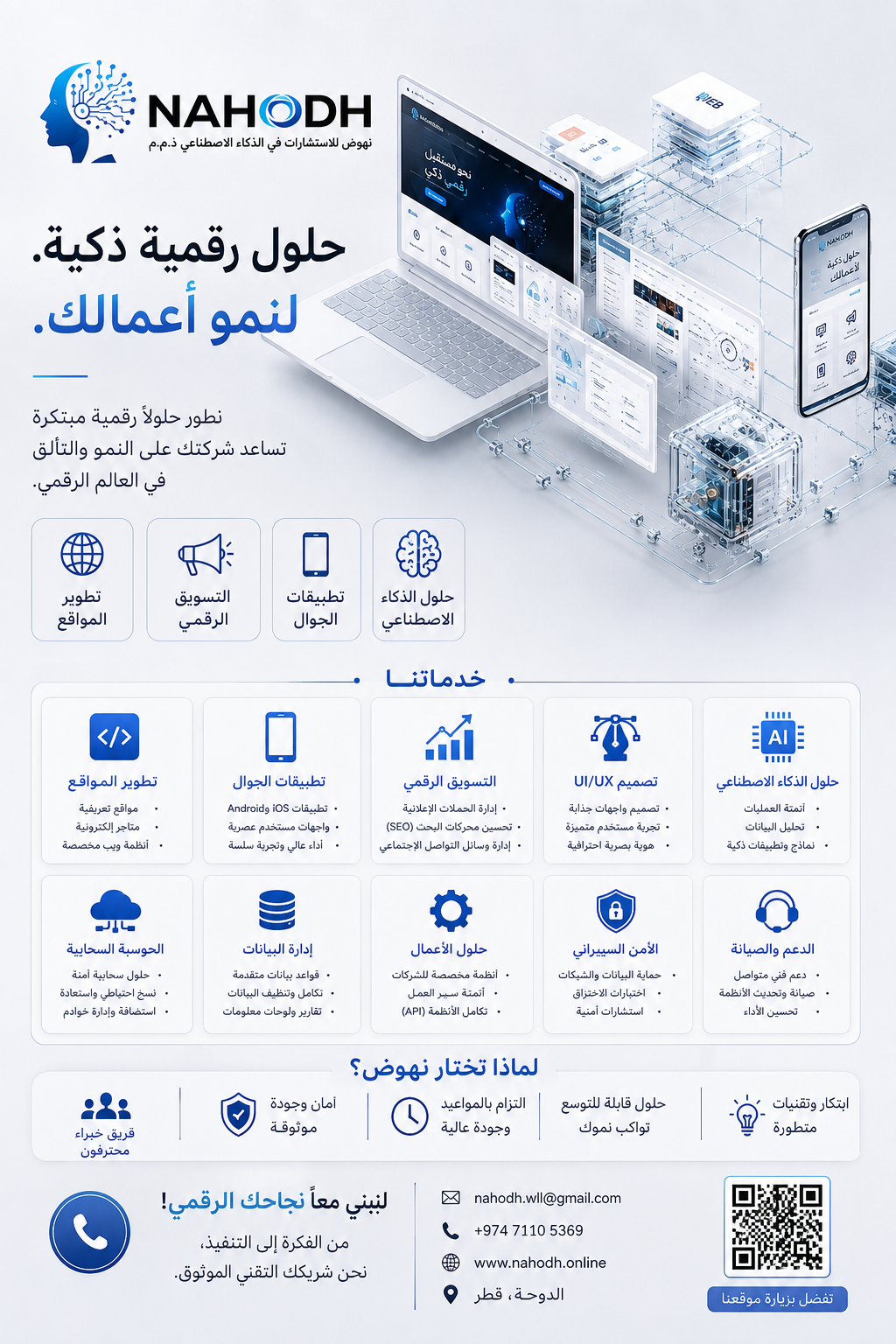 Nahodh for artificial intelligence consultancy wll